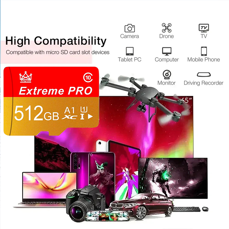 Scheda di Memoria Micro SD, Sc - Drone Camera Waterproof recensione e prezzo